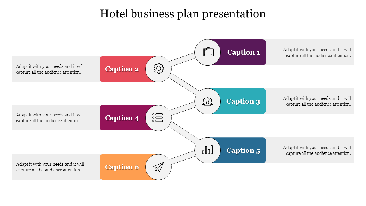 hotel business plan presentation